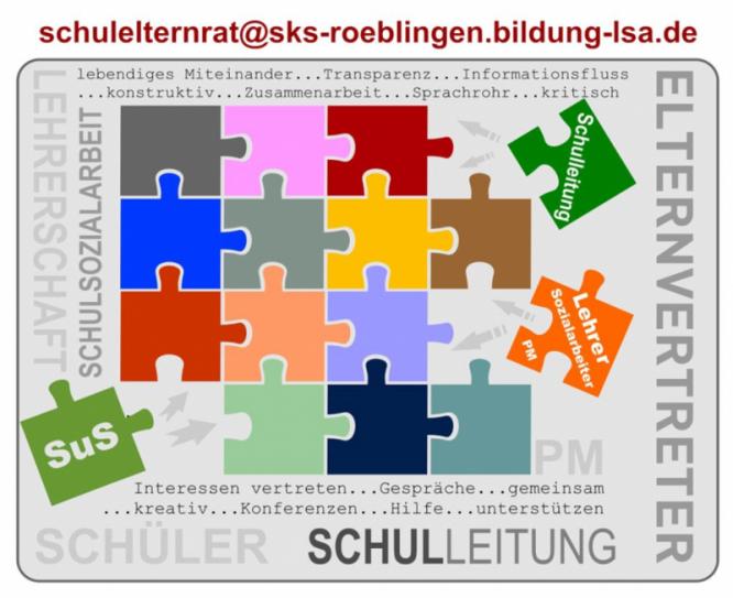 elternrat_uebersicht.jpg
