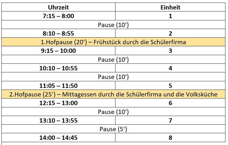 Unterrichtszeiten